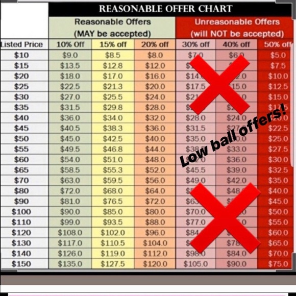 ππPlease read before making an offer ππ - Picture 1 of 1